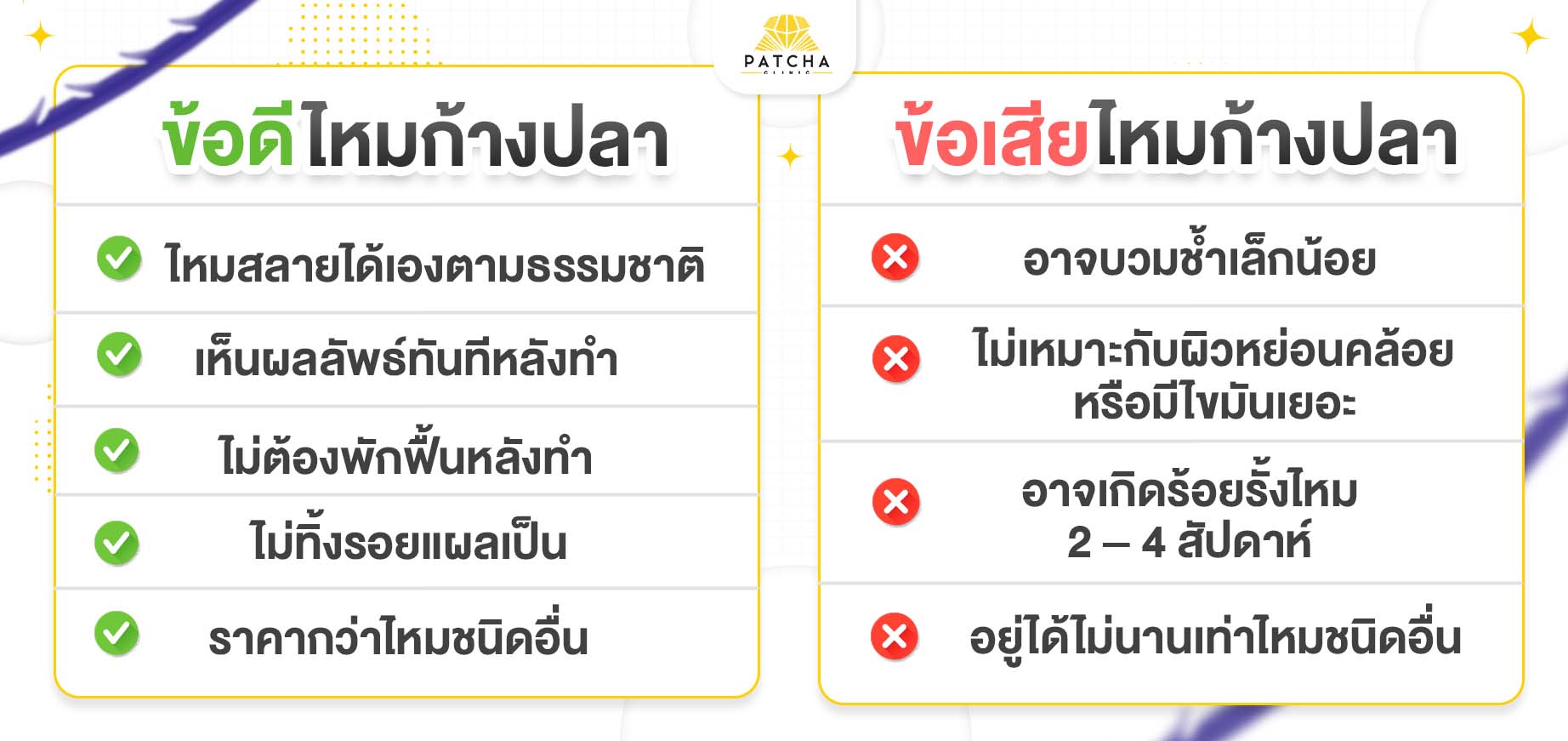 ข้อดี ข้อเสียร้อยไหมก้างปลา