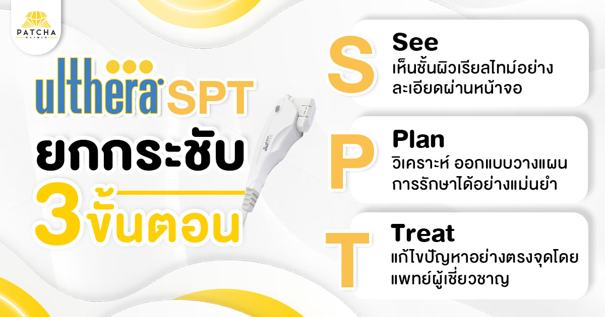 Ulthera SPT