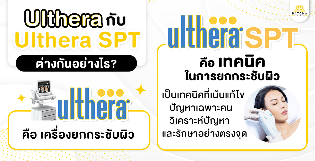 Ulthera SPT กับ Ulthera