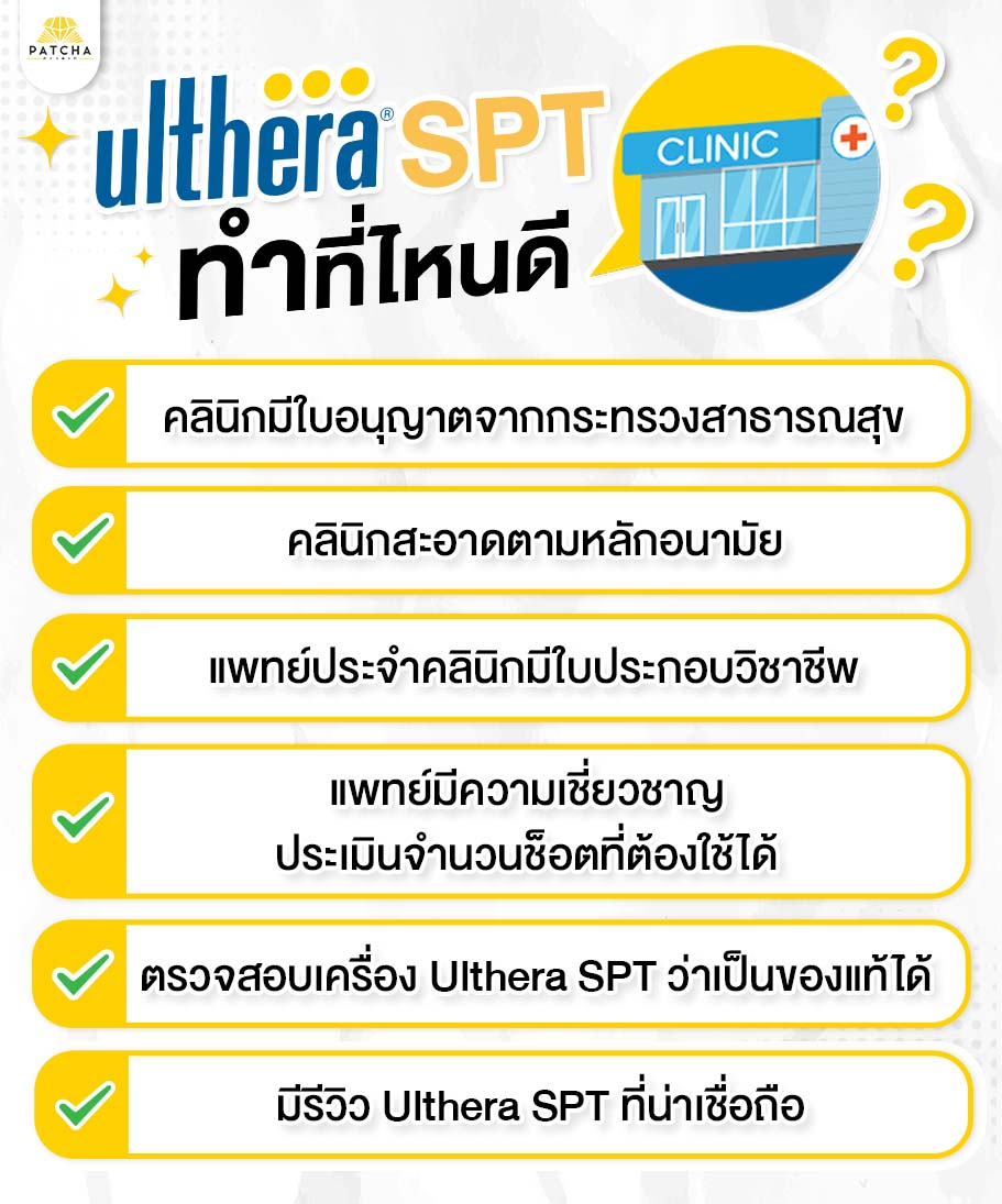 Ulthera SPT ที่ไหนดี