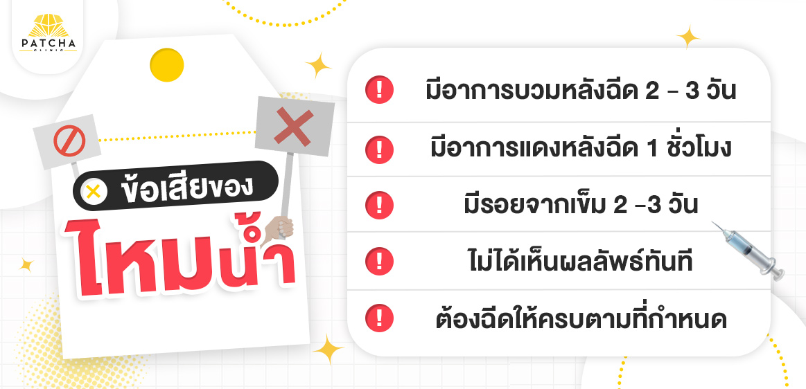 ข้อเสียไหมน้ำ