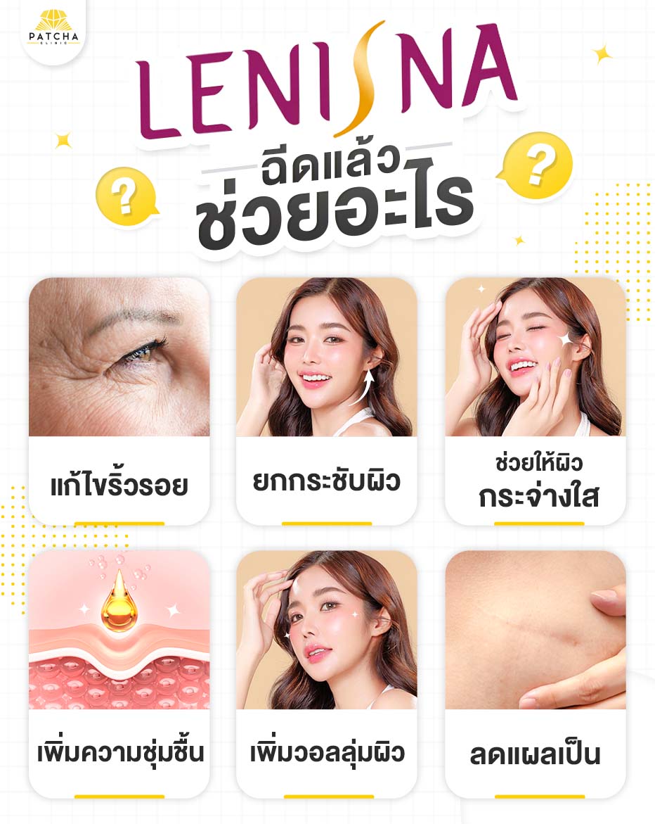 lenisna ฉีดแล้วช่วยอะไร