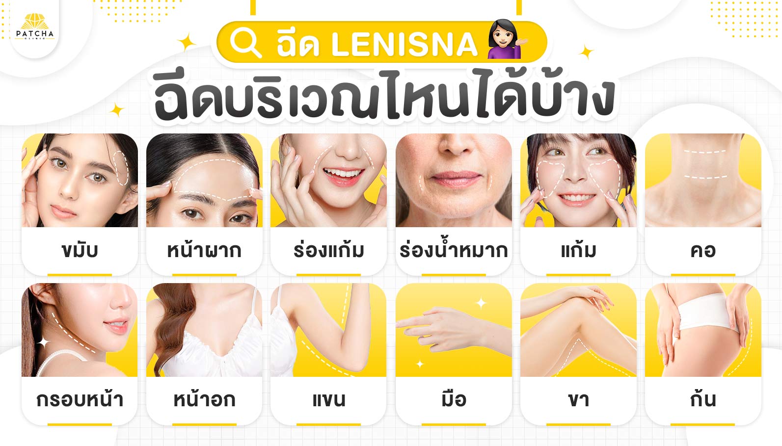 lenisna ฉีดจุดไหนได้บ้าง