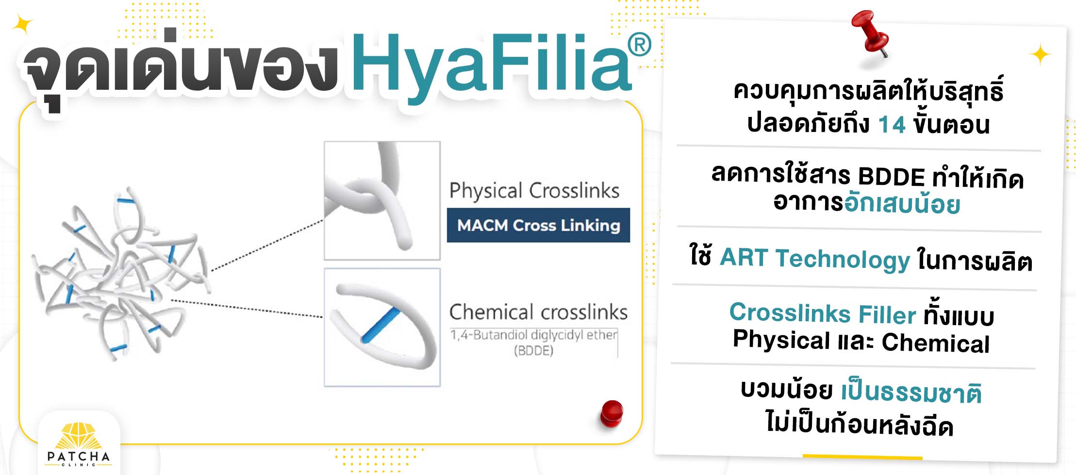 จุดเด่นฟิลเลอร์ Hyafilia