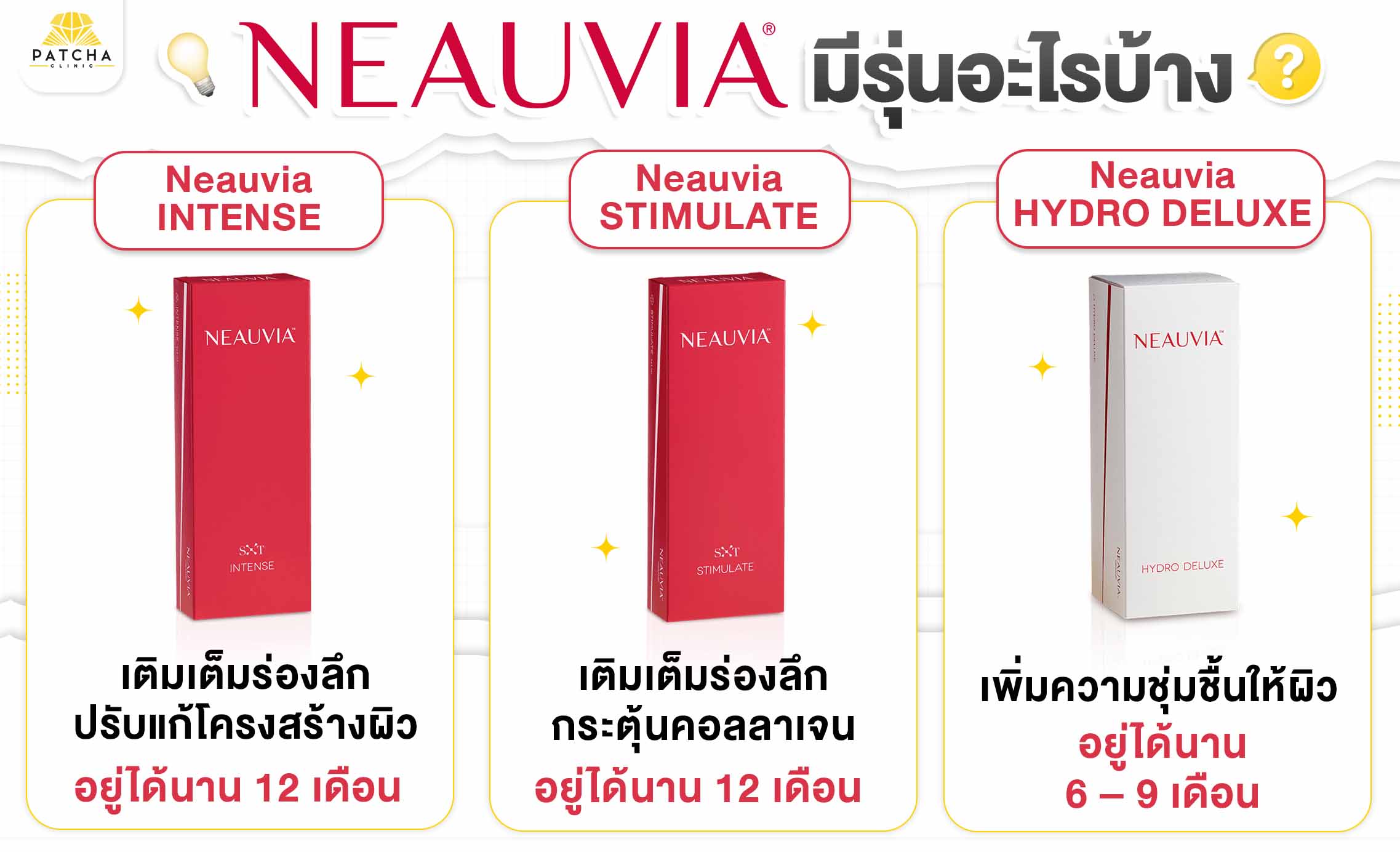 ฟิลเลอร์ neauvia มีกี่รุ่น