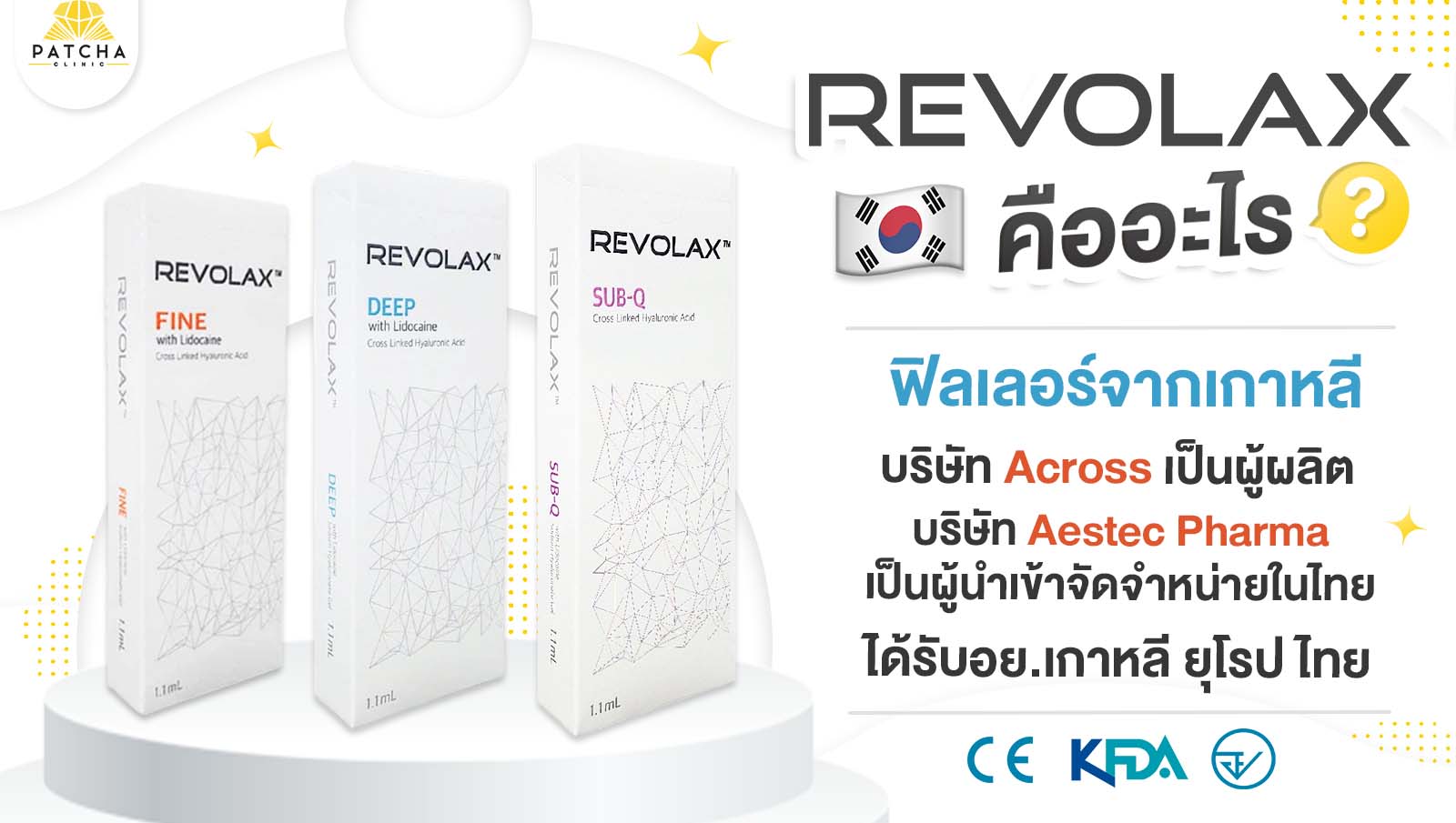 ฟิลเลอร์ Revolax คืออะไร