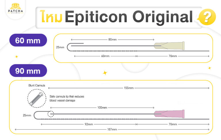 ไหม Epiticon คืออะไร ดีไหม มีกี่แบบ